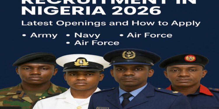 Ongoing Paramilitary Recruitment in Nigeria