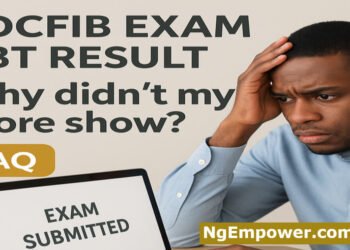 CDCFIB CBT Exam Result