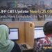 NJFP Releases CBT Update as Thousands of Applicants Complete Assessment