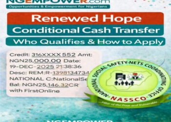 Renewed Hope Conditional Cash Transfer