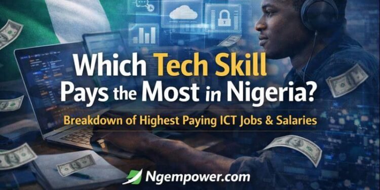 Tech Skill Pays high