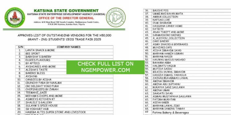 Student Vendor Support Grant